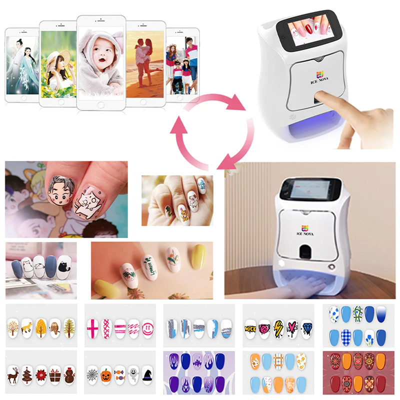 The Disruptive Future of Fingernail Printer Machines in the Nail Industry 6 The disruptive future of fingernail printer machines in the nail industry